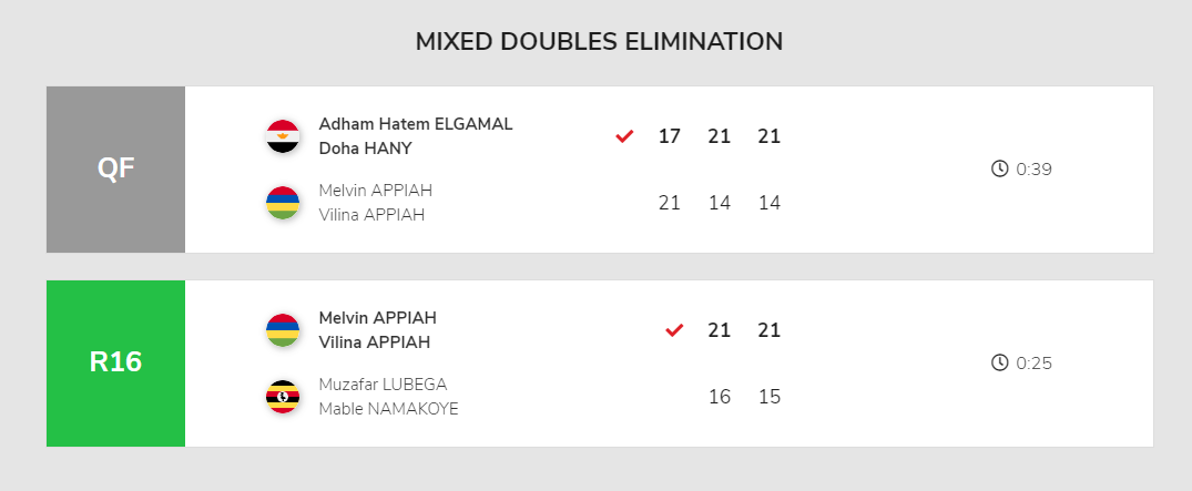Results of Mauritius badminton