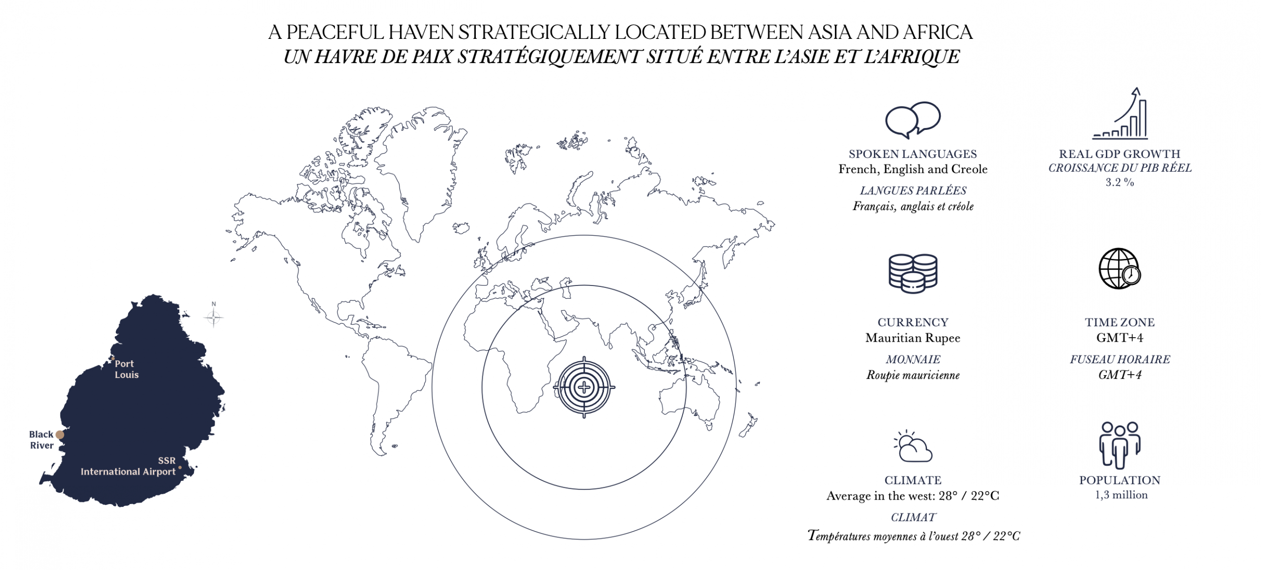 mauritius on the map of the world
